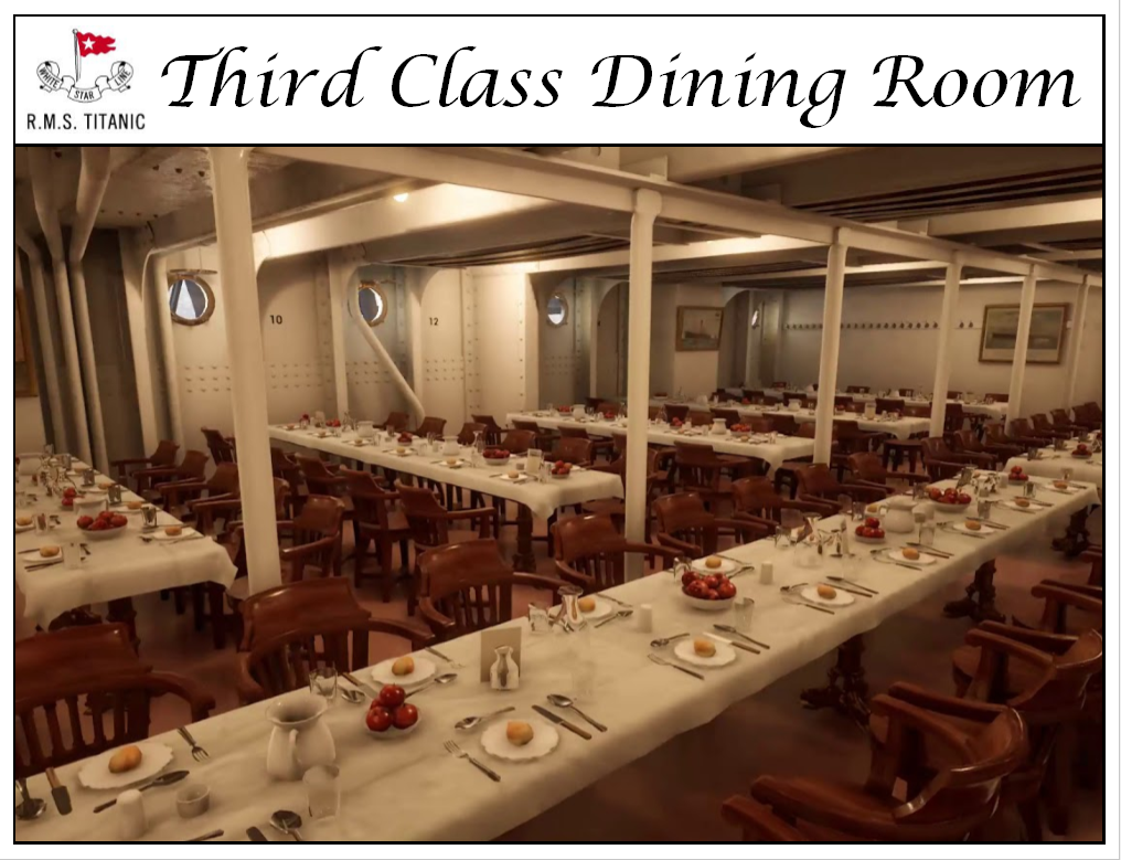 Titanic Third Class Dining Room